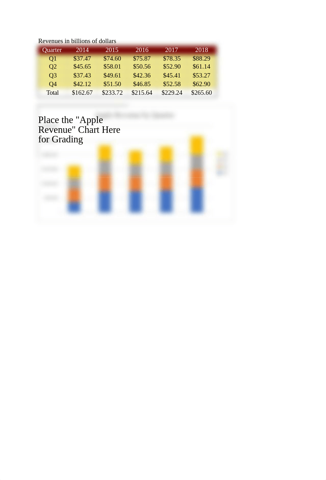 5.10 Charting Assessment.xlsx_dt9yojpftj4_page3