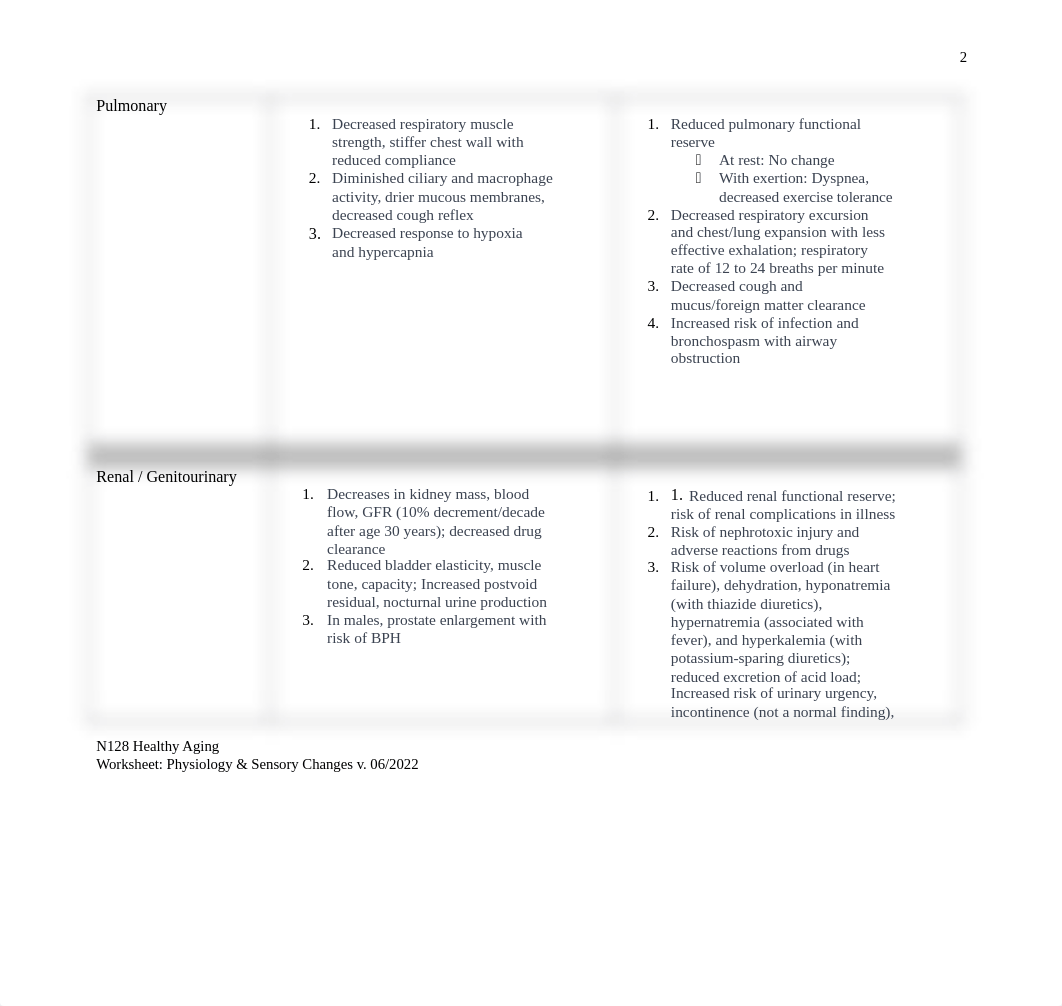 Physiology and Sensory Worksheet APRIL 2023 Cohort-2 (1).docx_dta3c74pj6z_page2