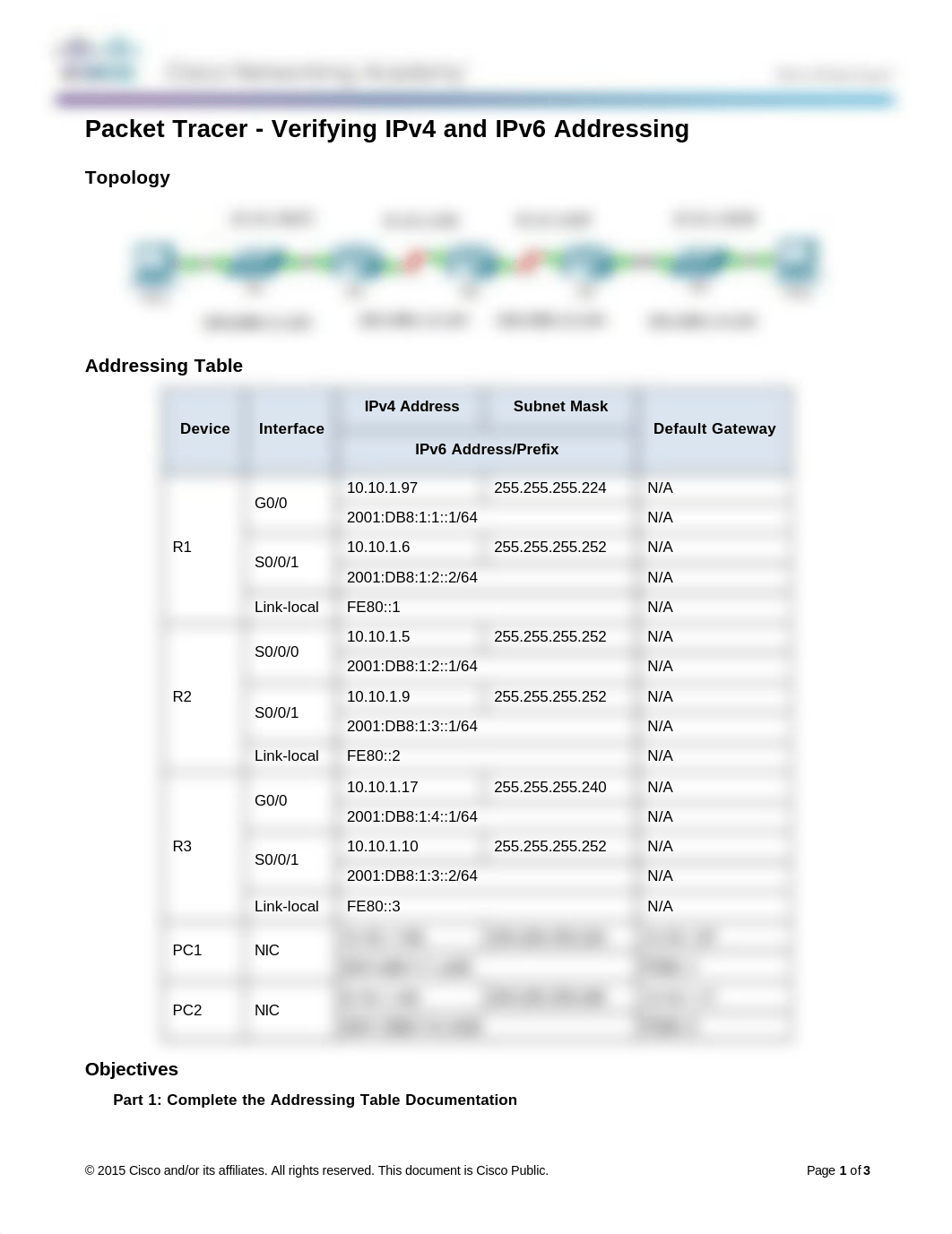 7.3.2.5 Packet Tracer - Verifying IPv4 and IPv6 Addressing completed_dta47zfhi6w_page1