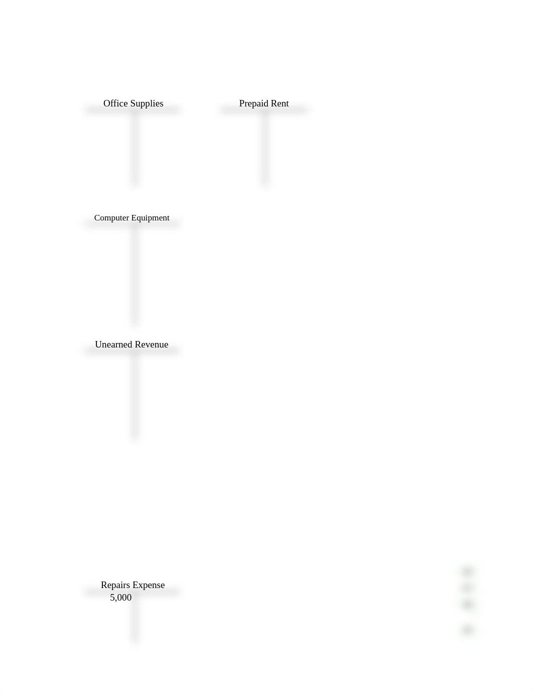 Module 3 - In class template - Fall 2021.xlsx_dta5b0h6swg_page4