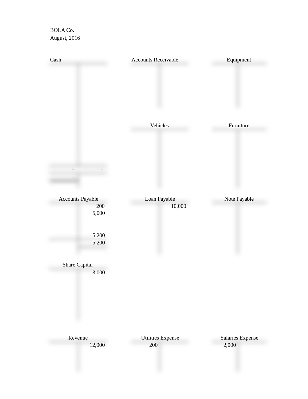 Module 3 - In class template - Fall 2021.xlsx_dta5b0h6swg_page2