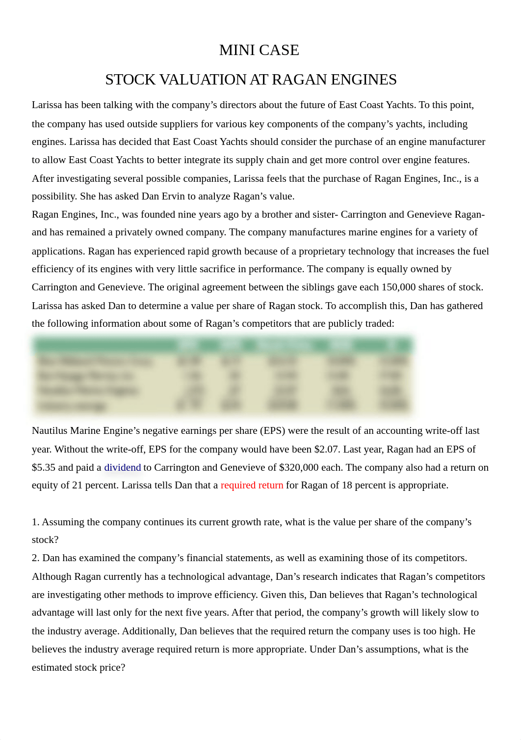 CF_-Case-study mini case stock valuation at Ragan Engines .docx_dta5ea4qqpb_page1