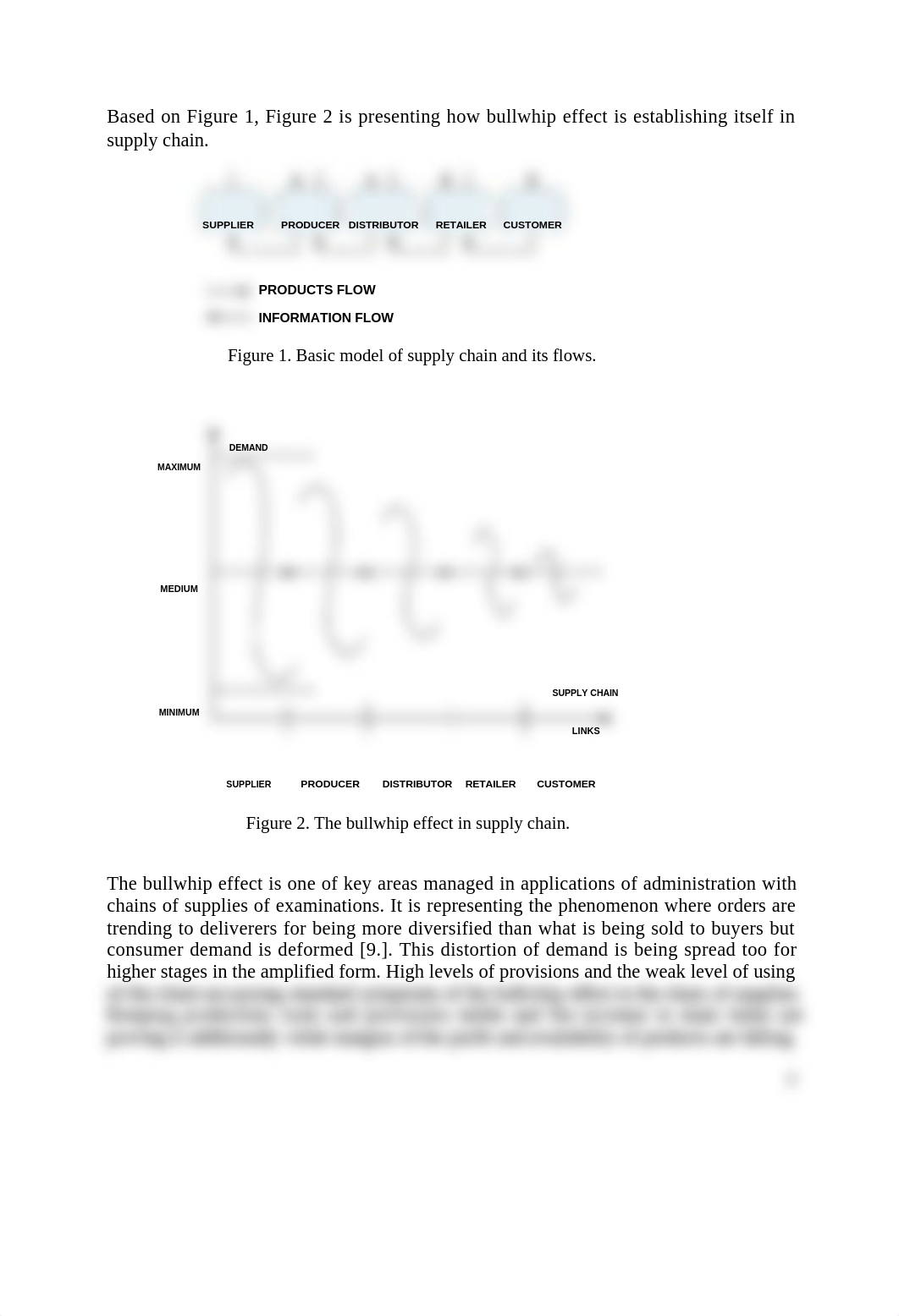 THE_BULLWHIP_EFFECT_IN_SUPPLY_CHAIN.docx_dta5wx4x7ki_page2