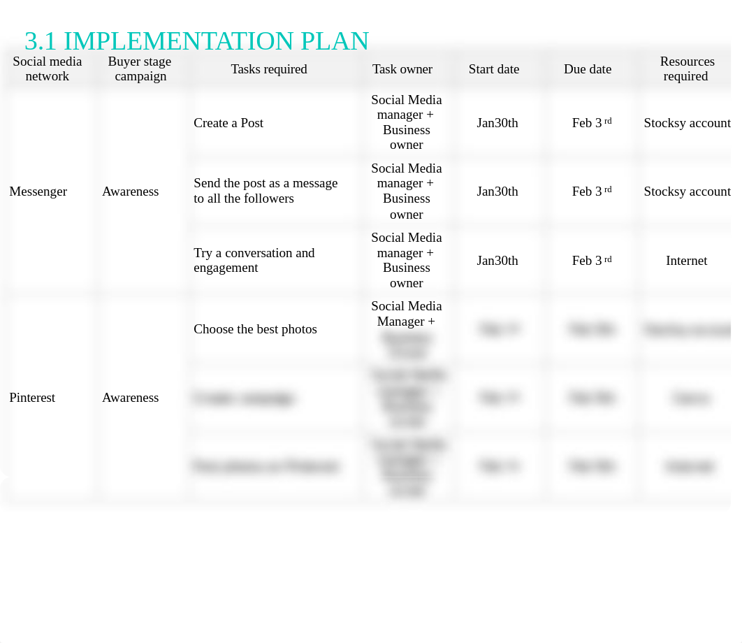 503a - task 2 - VF.pdf_dtaiayj5mjs_page2