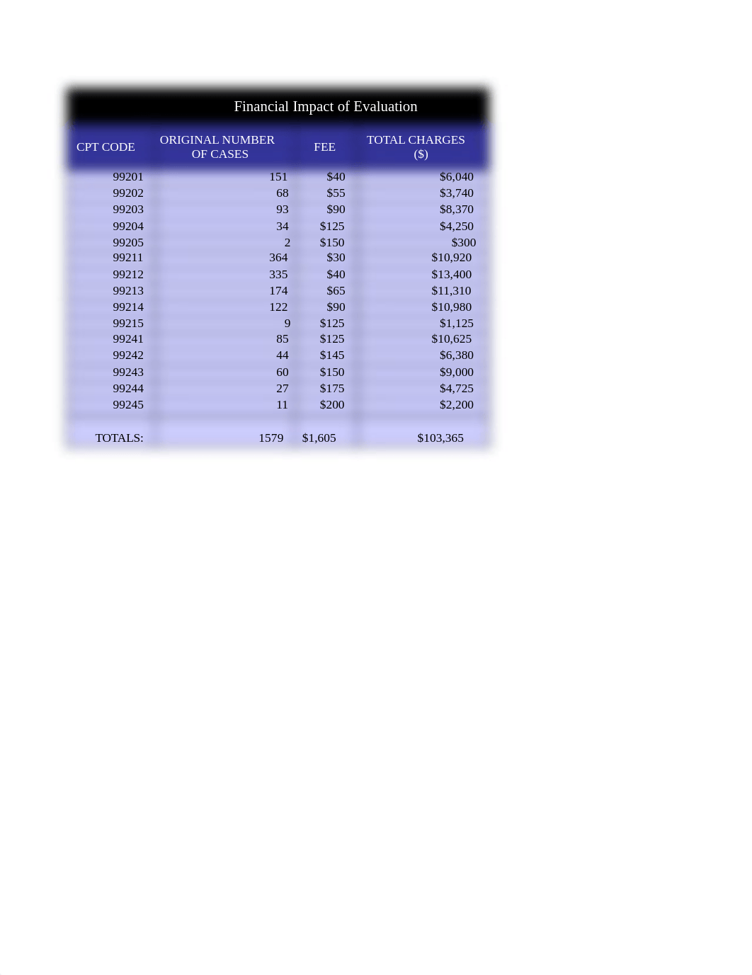 Copy of Project Audit Results (1)_dtakatrnrur_page1