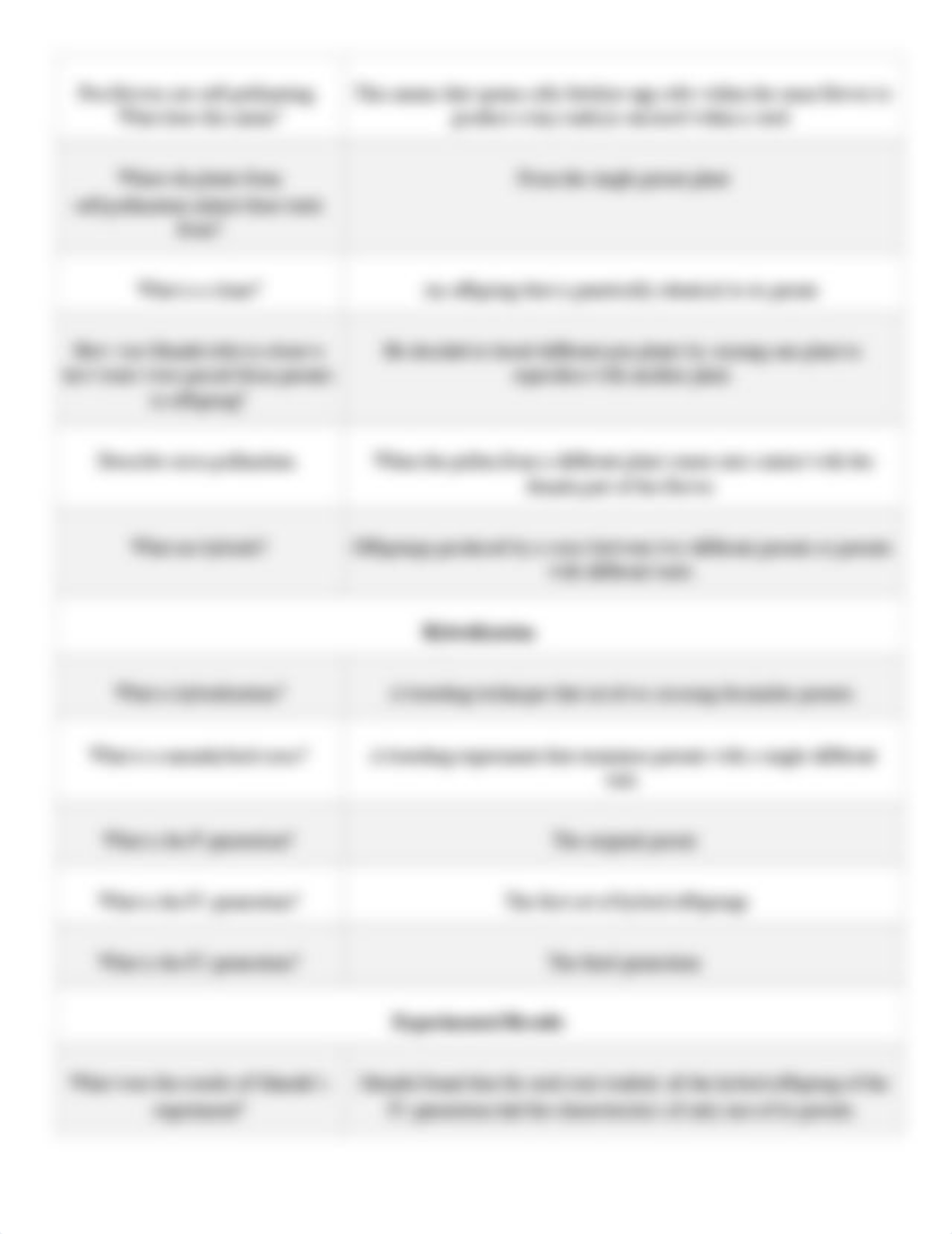 Liam's Biology Notebook_ 03.03 Mendel.pdf_dtamnd8o2zz_page2