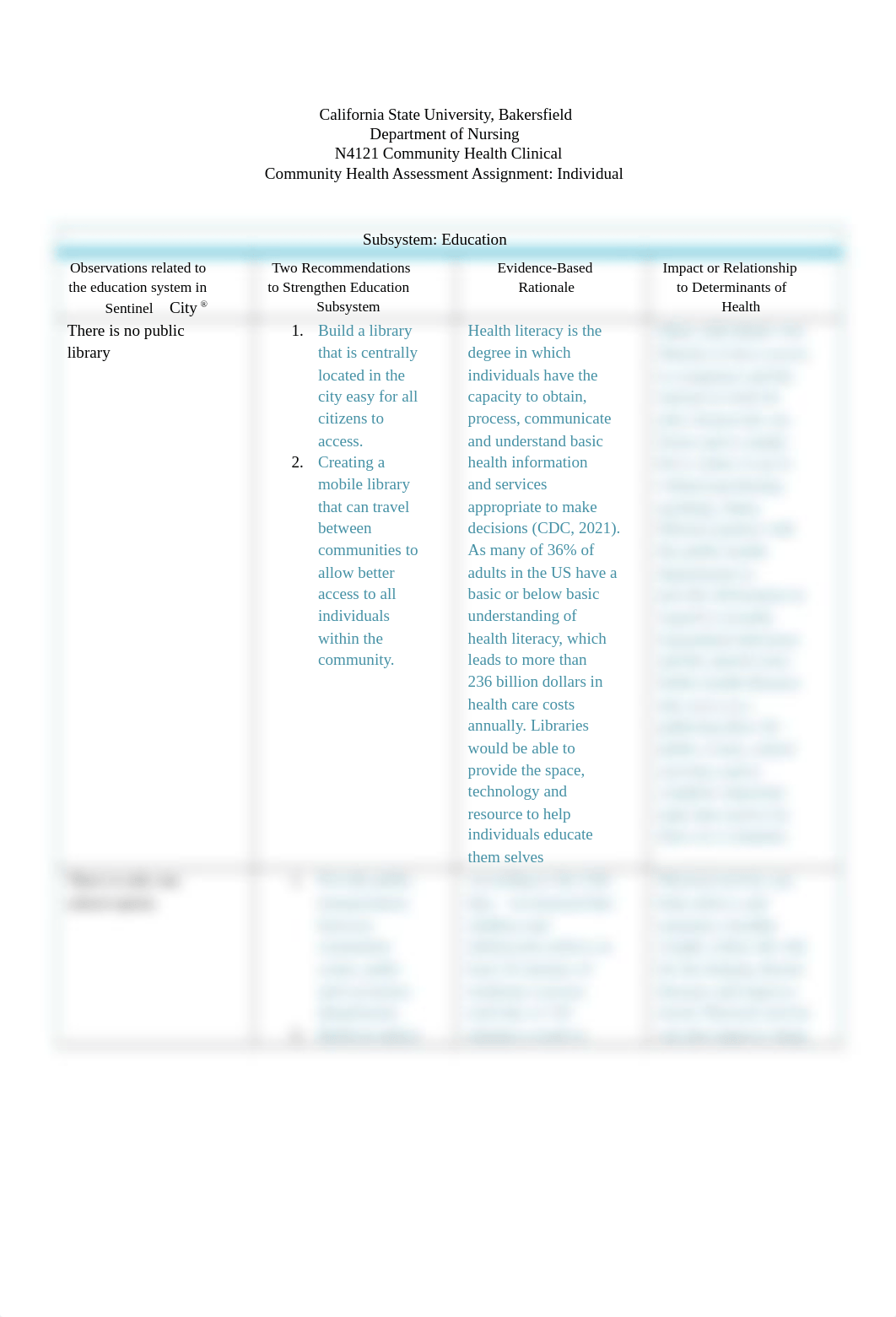 Subsystem Education (10).docx_dtaobwlxh7z_page1