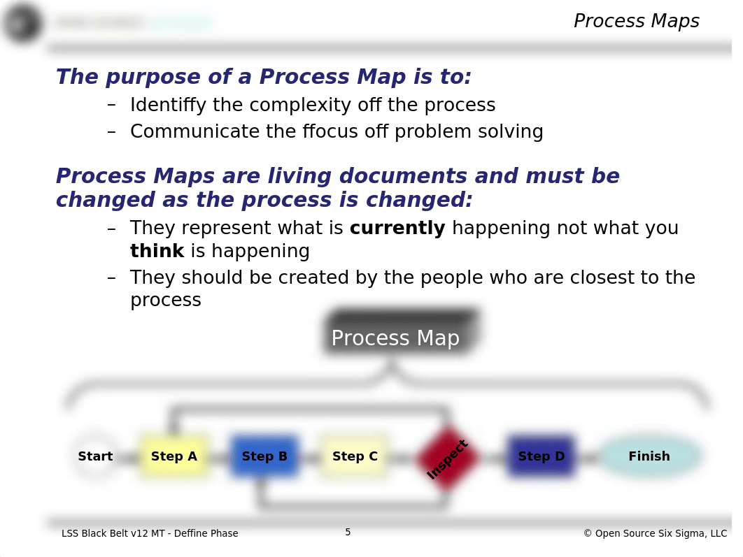 2_Define - Six Sigma Fundamentals.ppt_dtaprre6c1y_page5