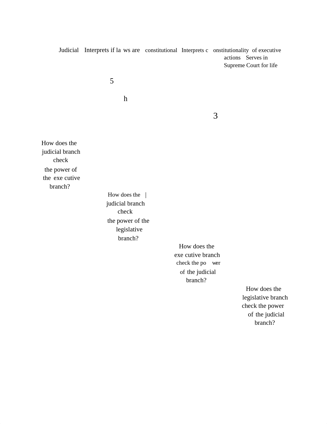 Judicial_Review_Assignment_dtaqpkaxi4p_page2