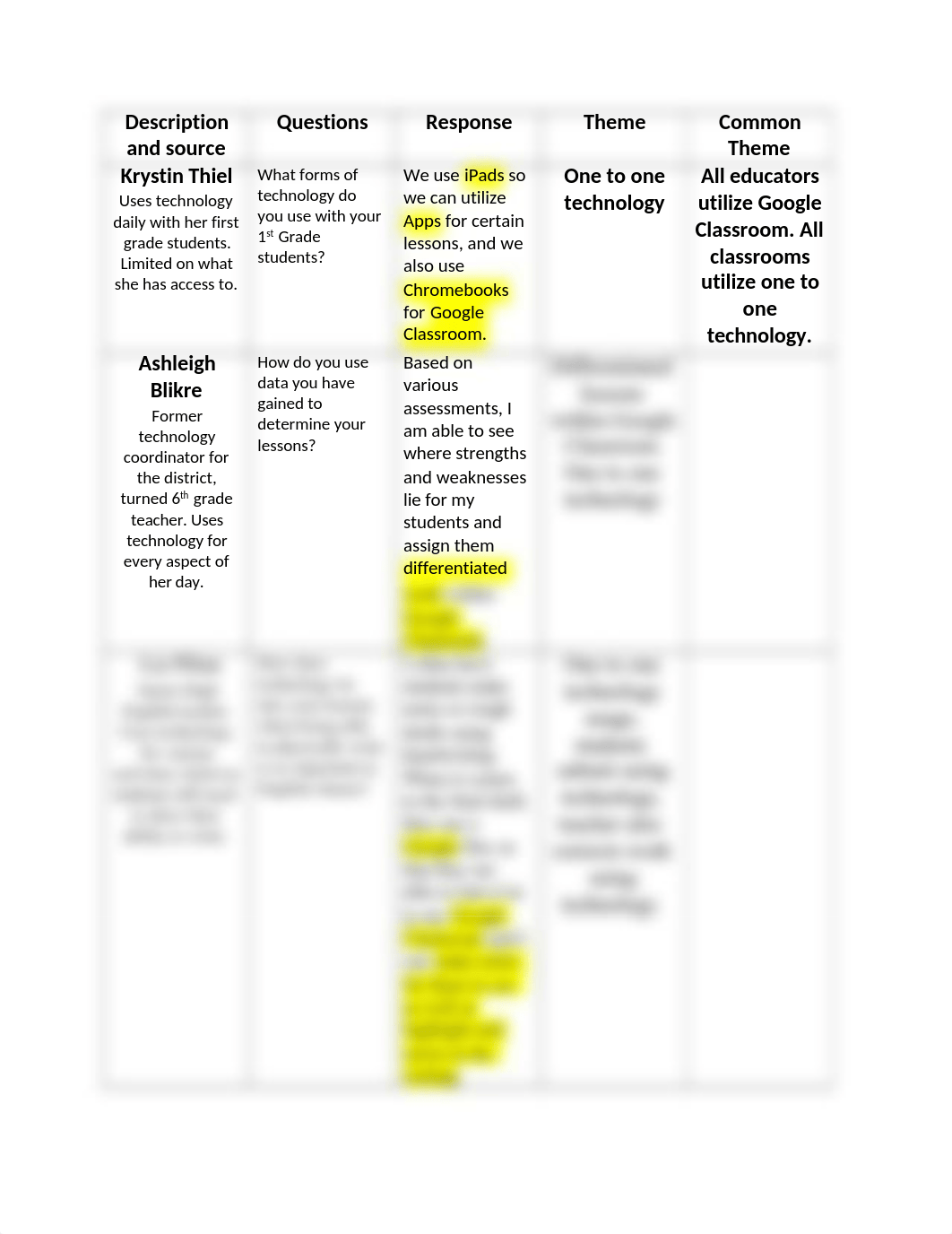 Word Table, Week 4.docx_dtas8gugimm_page2