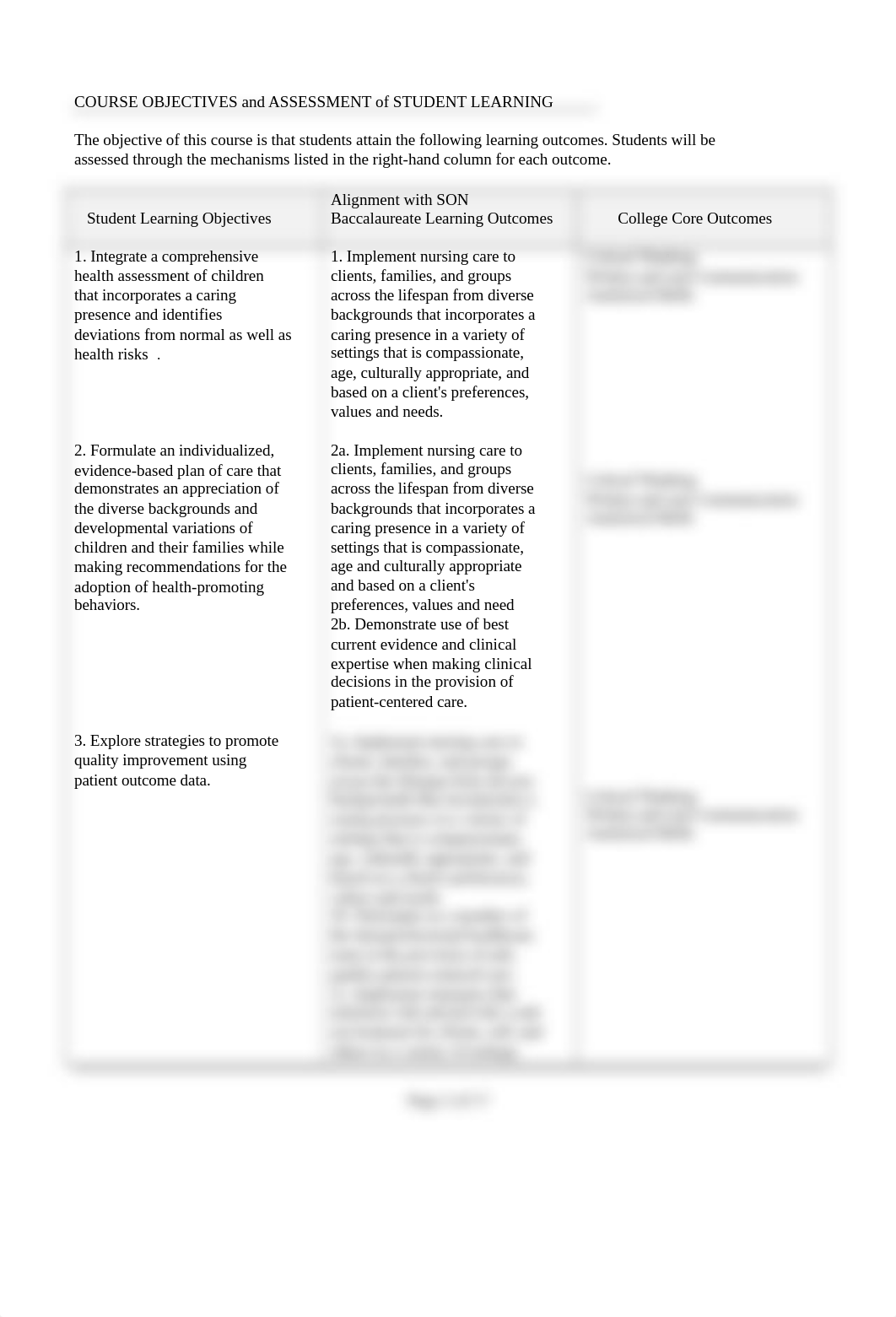 Aretha Morgan Nursing 453 Nursing Care of Childbearing Family Syllabus -1_-582903772.docx_dtax42nuwk4_page2