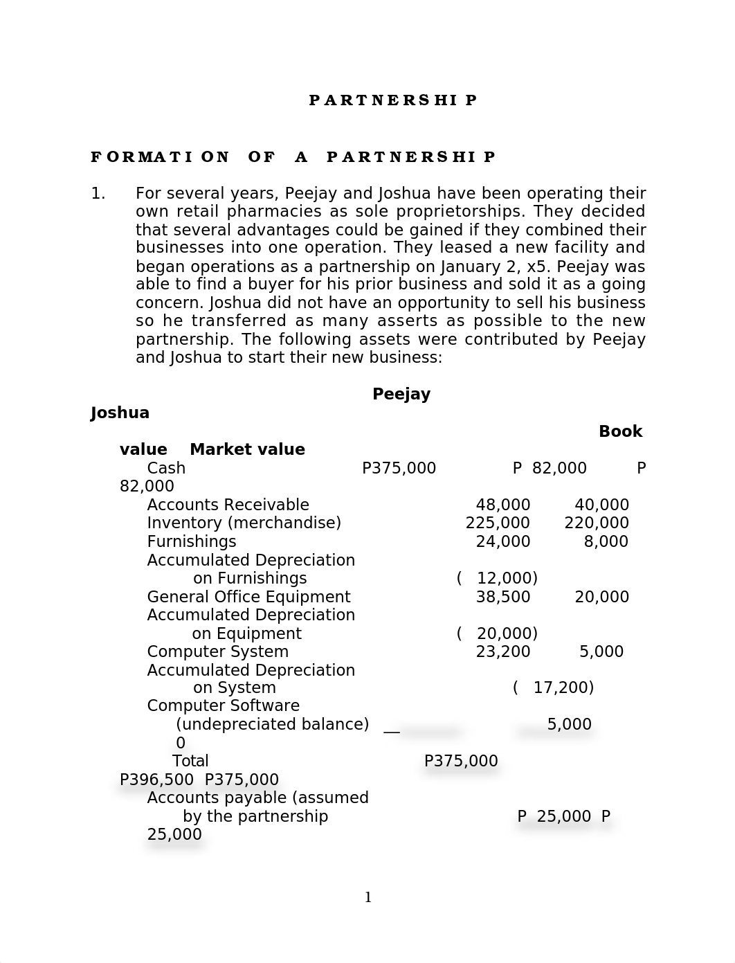 Partnership Formation Test Bank ok.doc_dtayrz0jdxh_page1