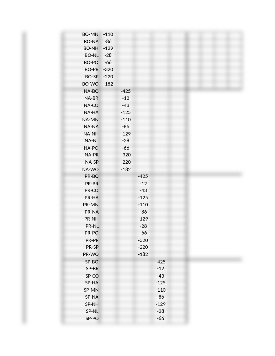 SC2x_W1L2_FacilityLocationv1.xls_dtb2cxpgysw_page4