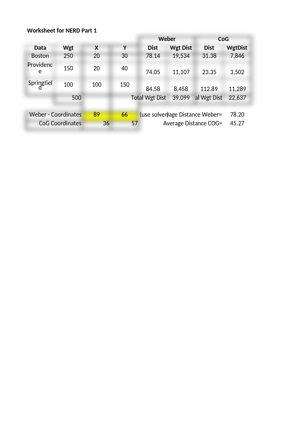 SC2x_W1L2_FacilityLocationv1.xls_dtb2cxpgysw_page2