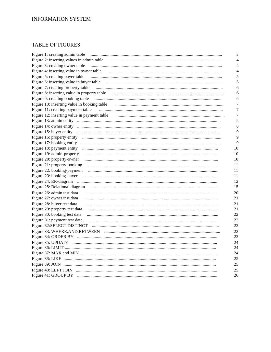 Online Property Management System (Medip).pdf_dtb2fuab65c_page3