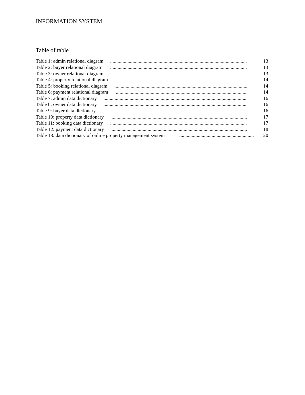 Online Property Management System (Medip).pdf_dtb2fuab65c_page4