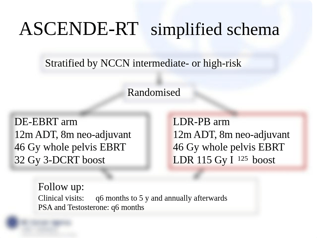 ASCENDE RT PPT.pdf_dtb2vfbn4sb_page5