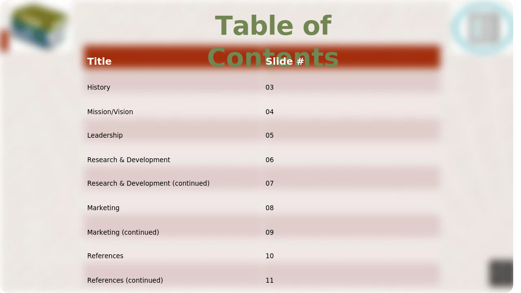 WEEK 3 - COURSE PROJECT PRESENTATION PART 1.pptx_dtb4znhnann_page2