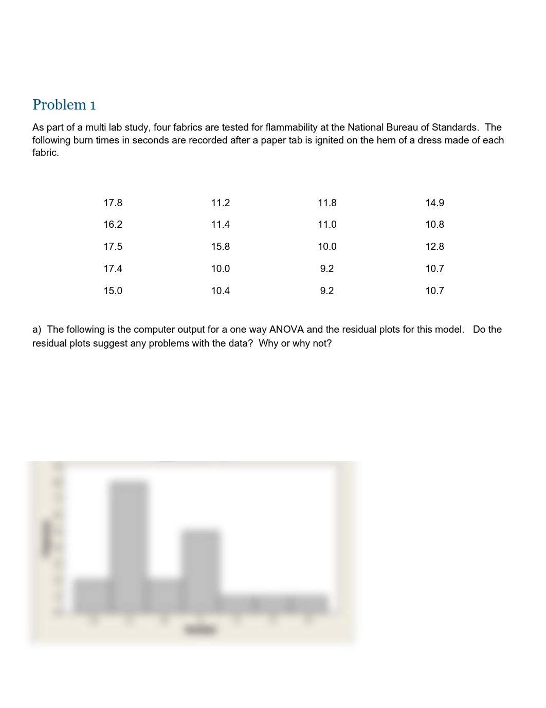 BSAN706-M6-Assignment.pdf_dtb8lgk62lj_page1