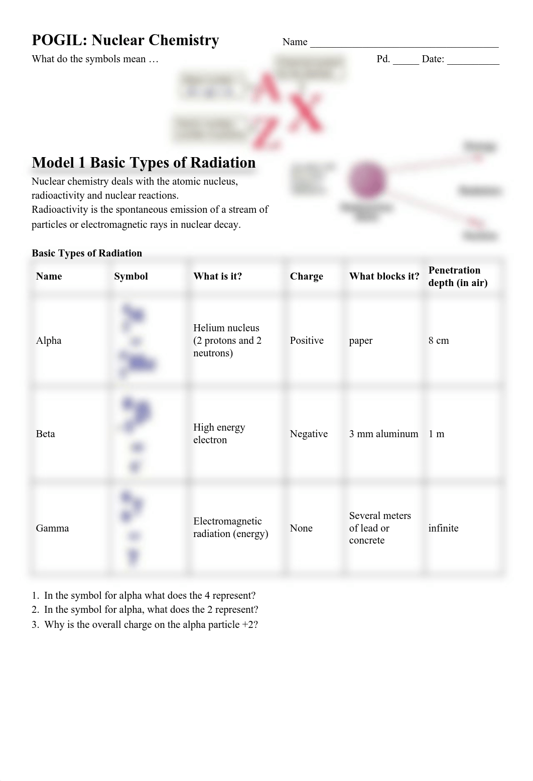 Nuclear Chemistry POGIL _edited_ - Google Docs.pdf_dtbb0zanhbx_page1