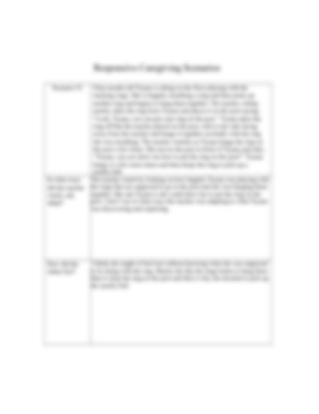 Responsive-Caregiving-Scenarios.docx_dtbexnf2fa9_page2