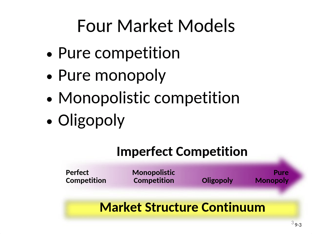 Chapter 8 Managing in Comp, Monop, and Monop Comp Markets_dtblwgbibzf_page3