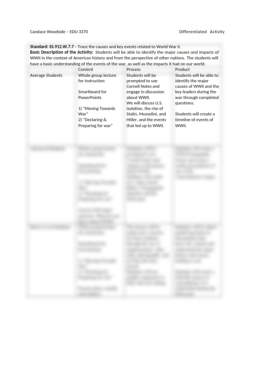 Module 2 Act 1 Differentiated Activity.docx_dtbvc0u86kv_page1