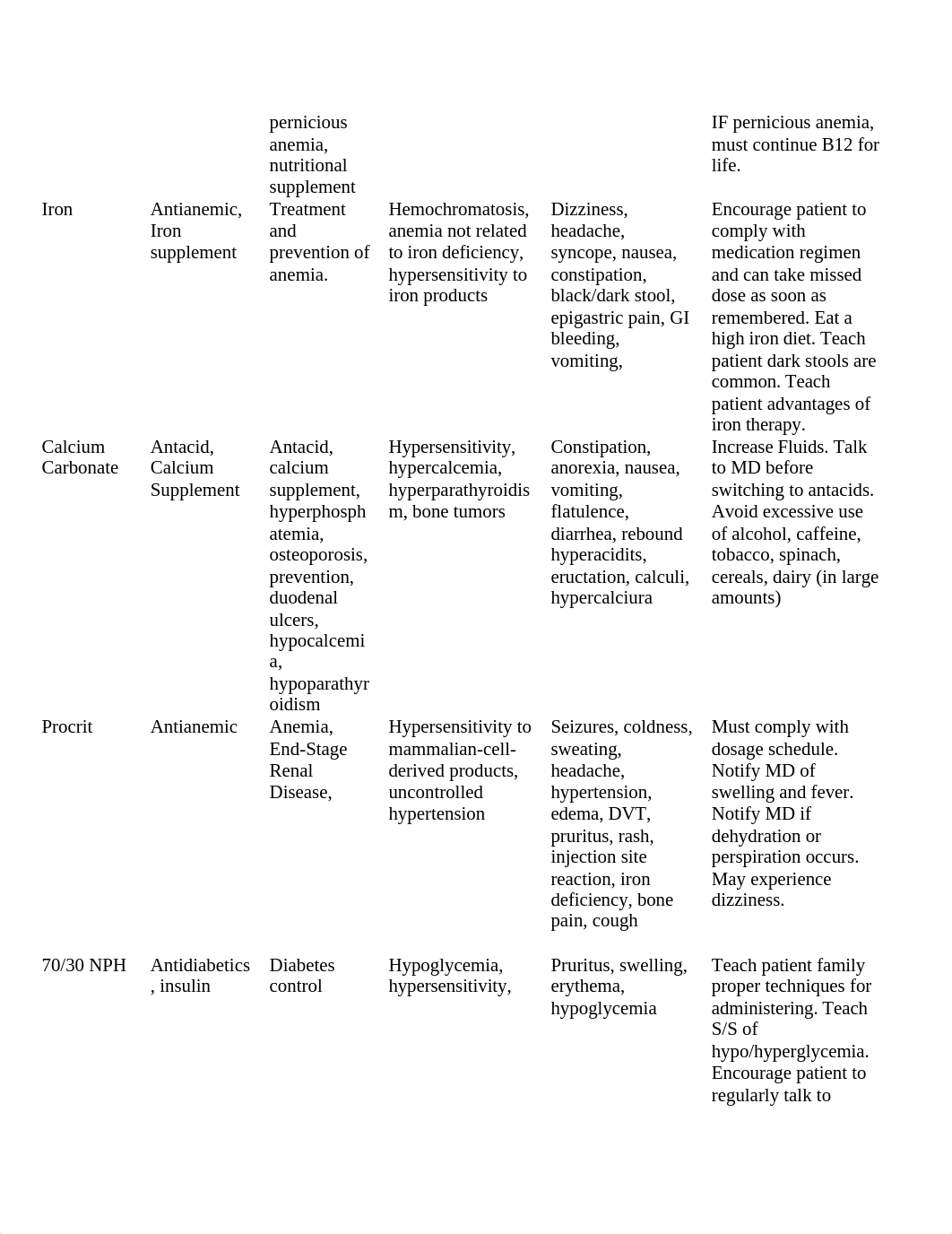 3870 Kidney Case Study.docx_dtbwg6urhk9_page2