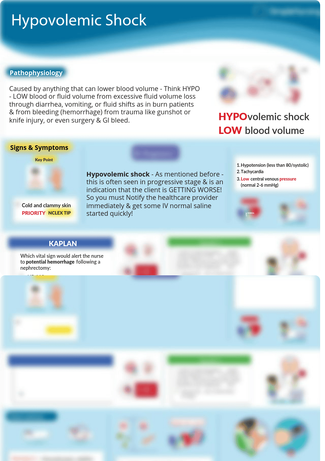 Hypovolemic Shock.pdf_dtc09frzyrx_page1