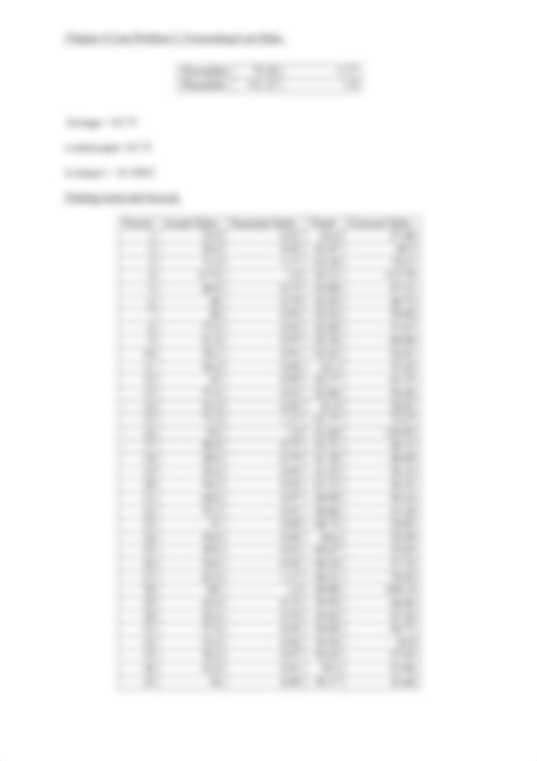 Chapter 8 Case Problem 2 Forecasting Lost Sales.docx_dtc41ttdhe2_page5