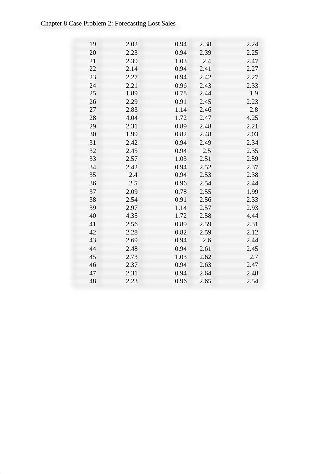 Chapter 8 Case Problem 2 Forecasting Lost Sales.docx_dtc41ttdhe2_page3