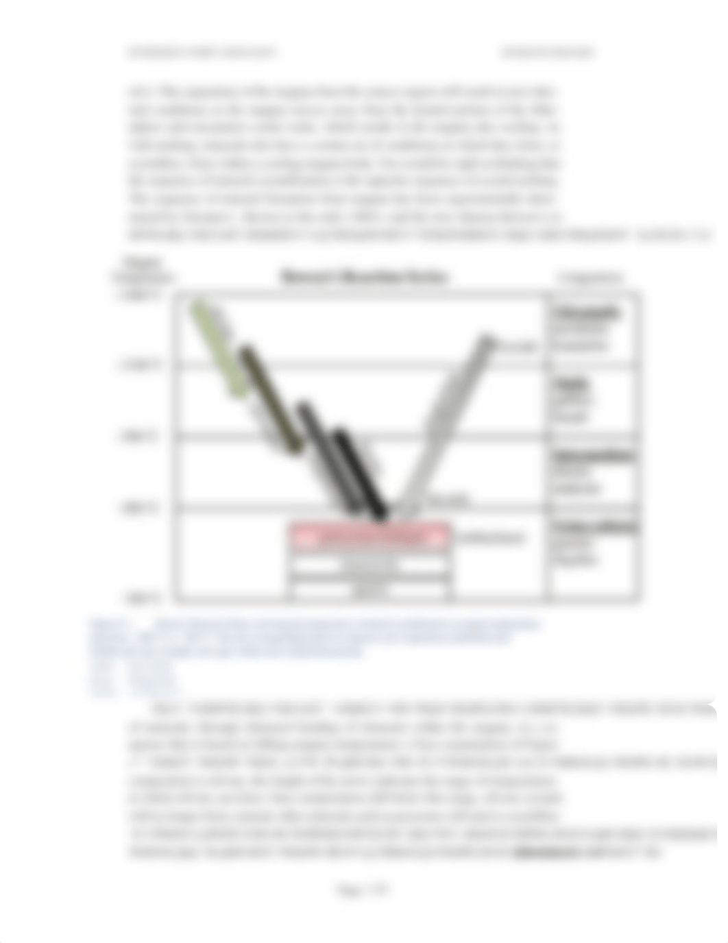 Laboratory_Manual_for_Introductory_Geology_Chap_8fS.pdf_dtc9sk9vhzz_page3