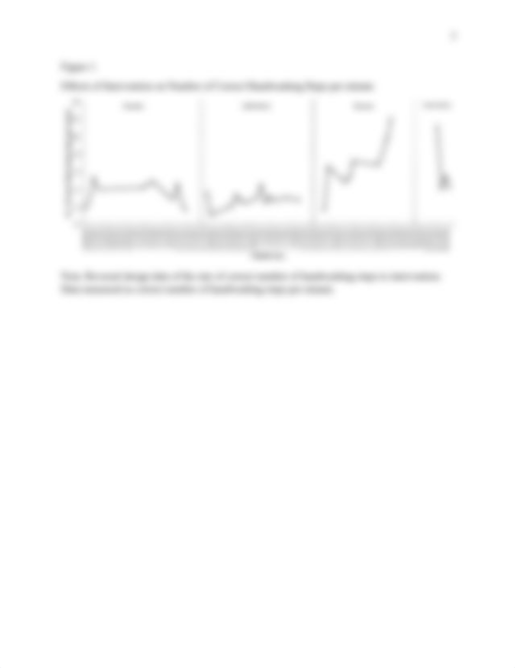 Graphing Assignment Reversal.docx_dtcaom43mxe_page3