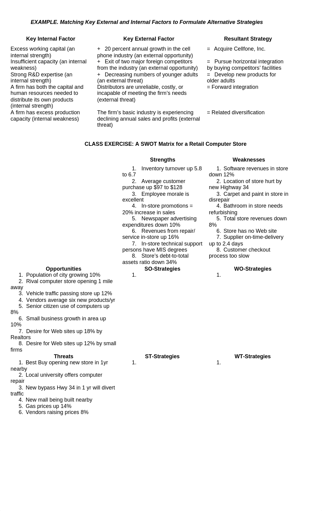 SWOT_strategies_assignment.docx_dtcauwbauf4_page1