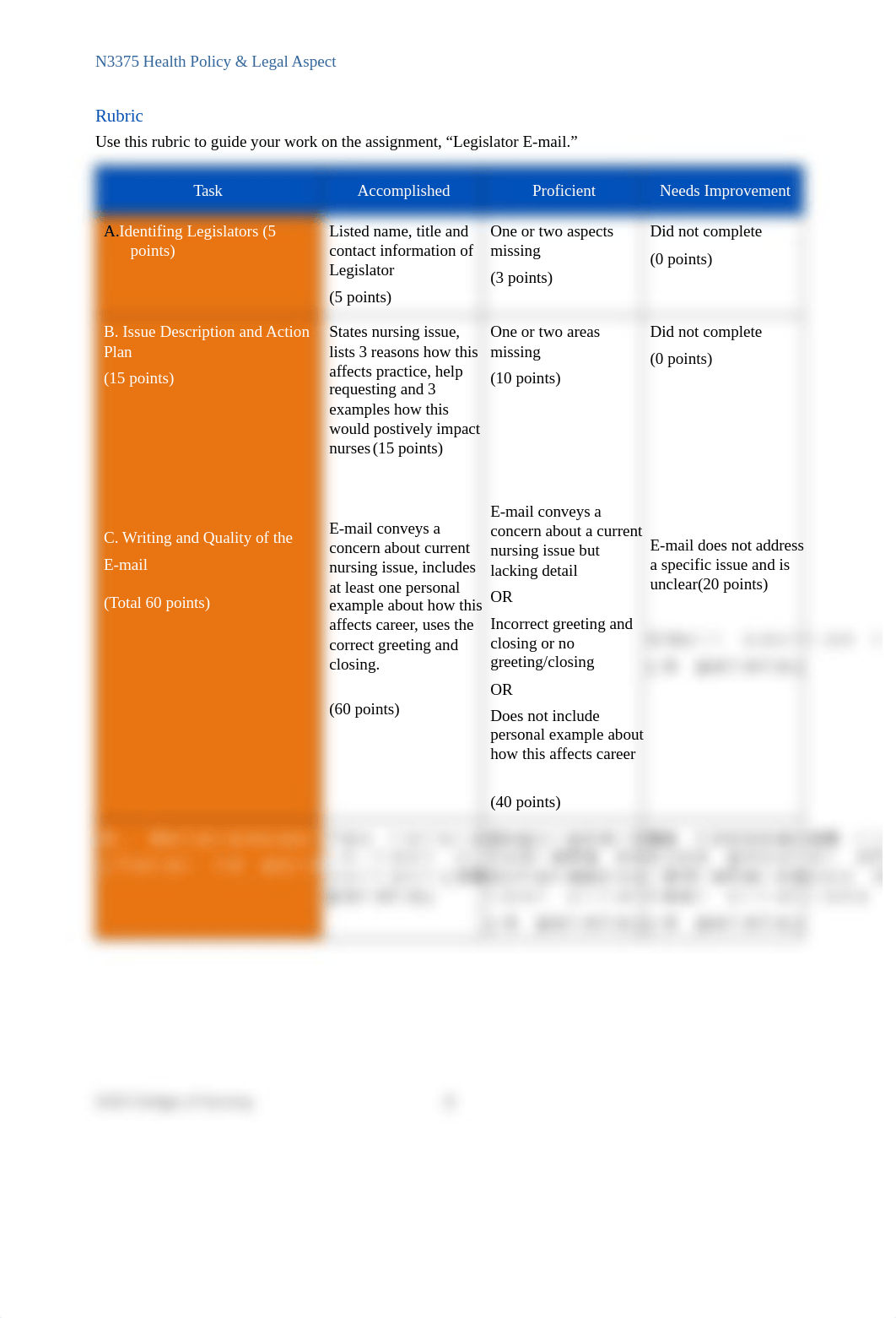 Legislator email Assignment 1.docx_dtcfiaqwc82_page2