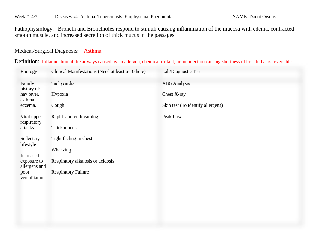 Respiratory Patho Sheets_dtch1a7ly9f_page1