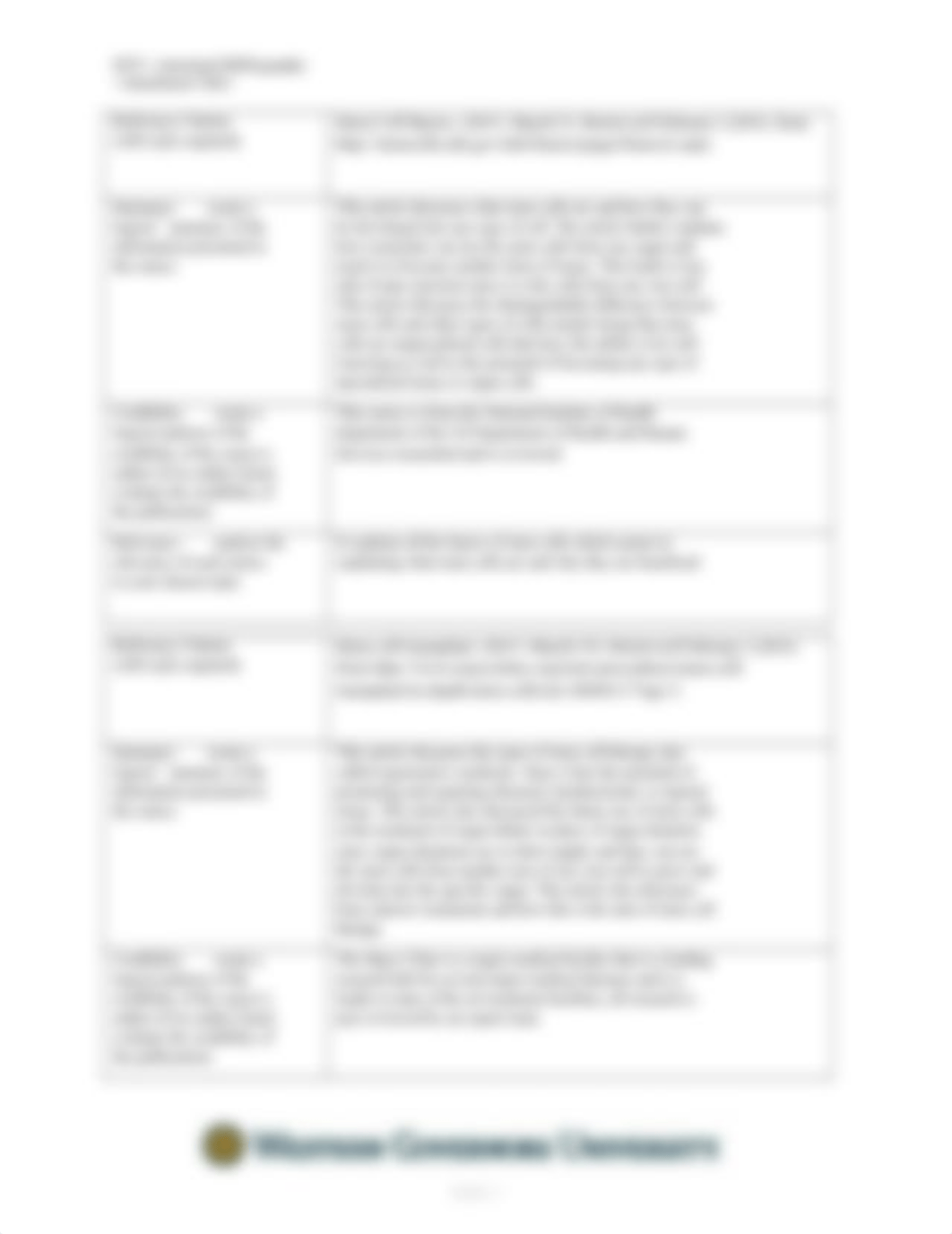 Annotated Bibliography.docx_dtci8py5x4w_page3