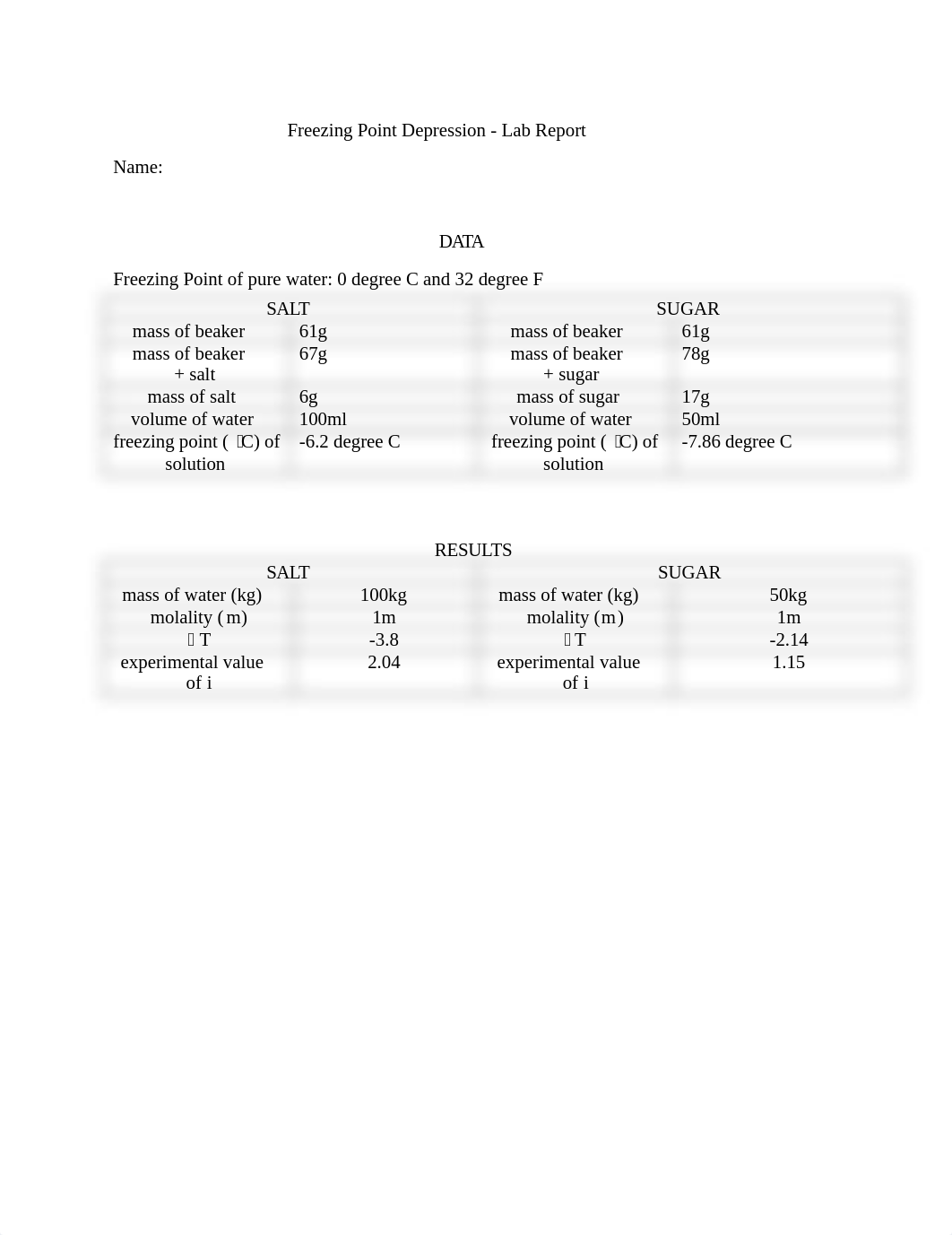 freezing point depression.doc_dtcjhfeyepo_page1