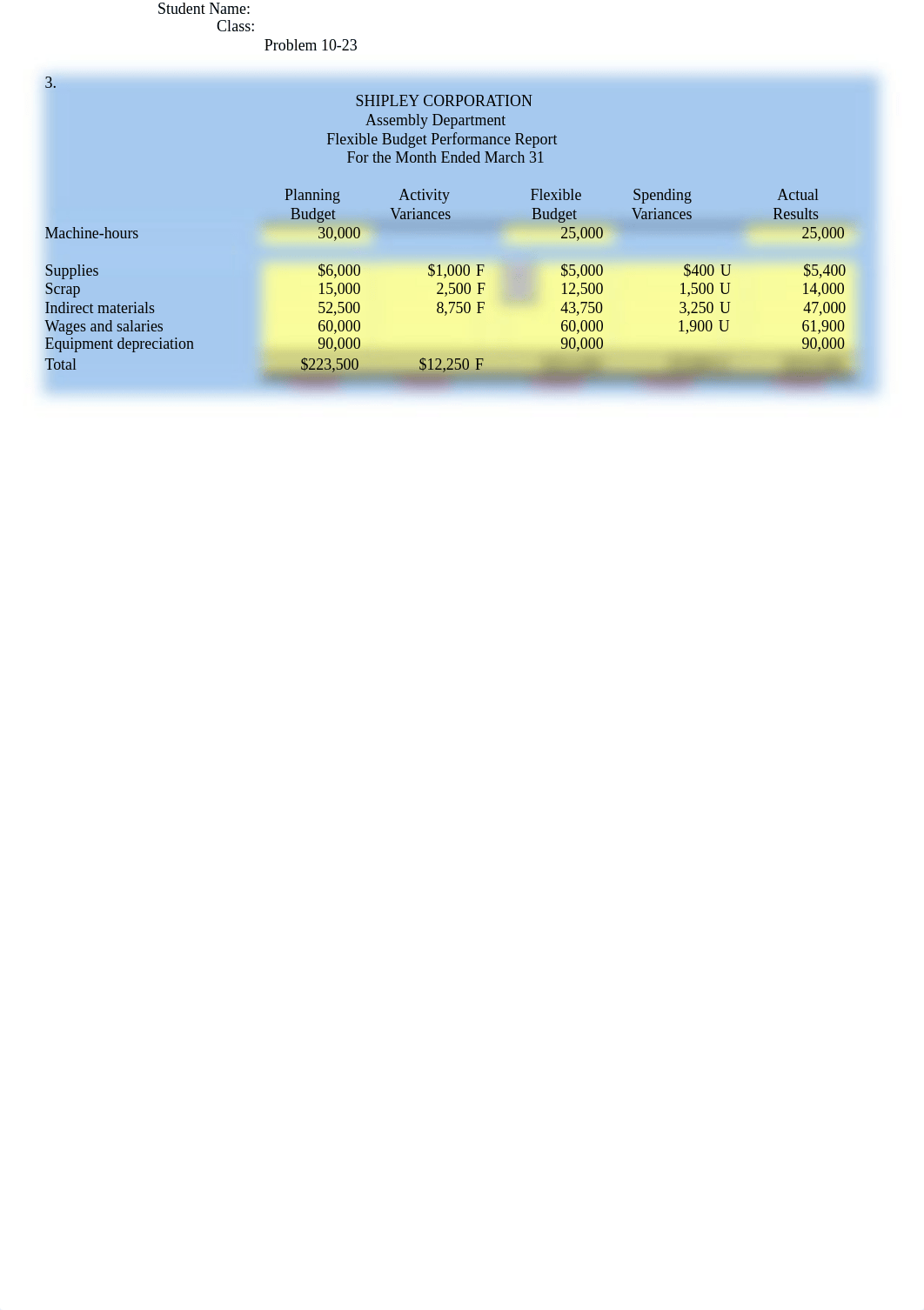 Chapter 10 acc problem_dtcjwo8g73e_page1