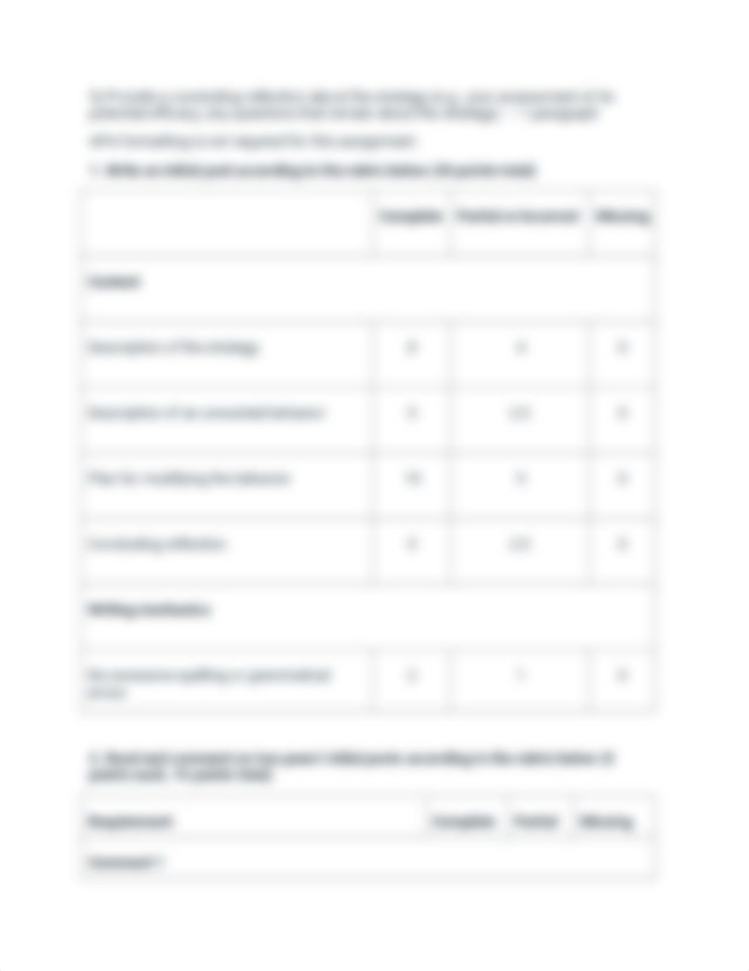 Module 5_ Discussion Topic_ Behavior Modification - Group 10 Surnames Osc.docx_dtcmlnb6xzg_page2