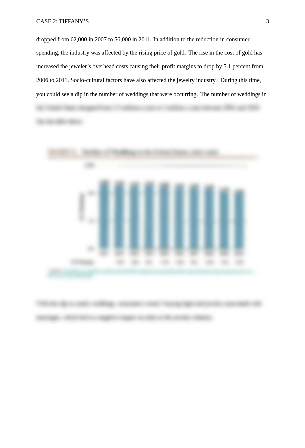 Week 2 Case Study - Tiffany's.doc_dtcmuh7zlbs_page3