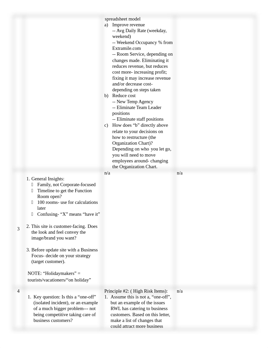 Rest Well Lodges Updated Oct 2014 With Answers(1) (2).doc_dtcmv2p6ywe_page3