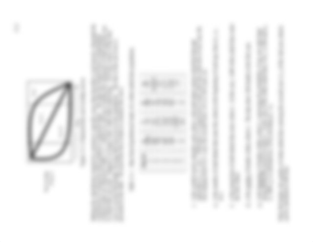 11-Age Structure of Populations_Fillable (1).pdf_dtcn4i0to4p_page2