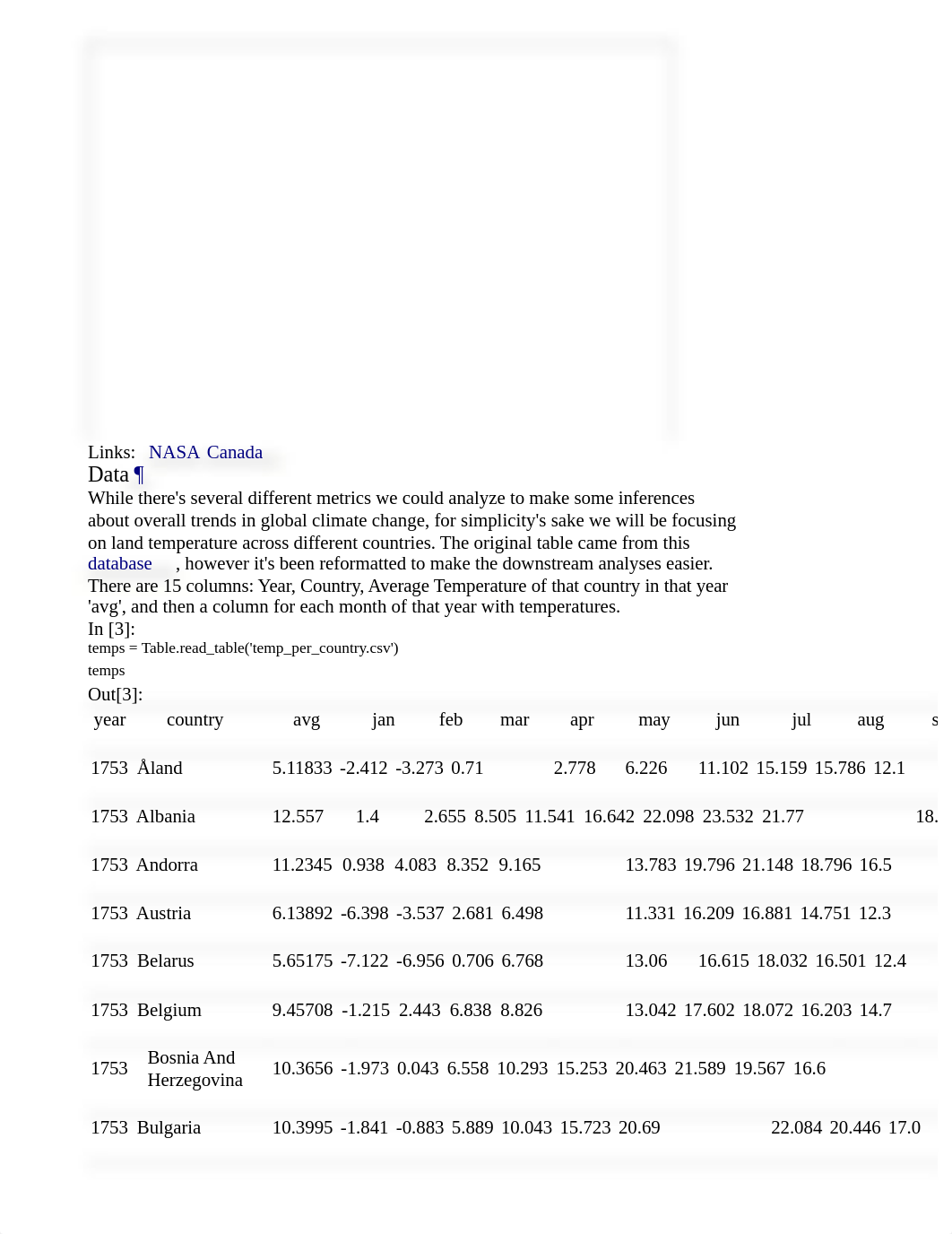 lab7_statistical_inference.html_dtcngterw6p_page2