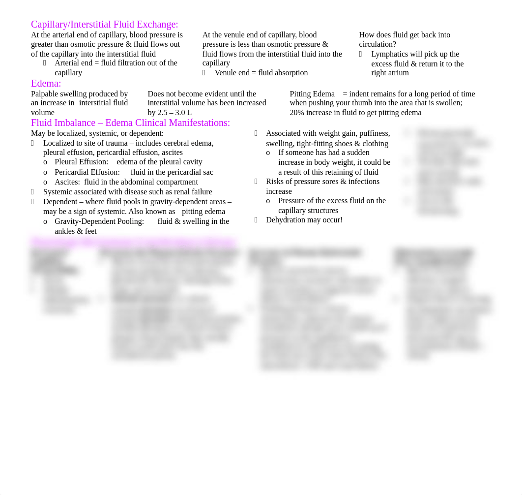 Fluid and Electrolyte Imbalances.docx_dtcnro07au7_page2