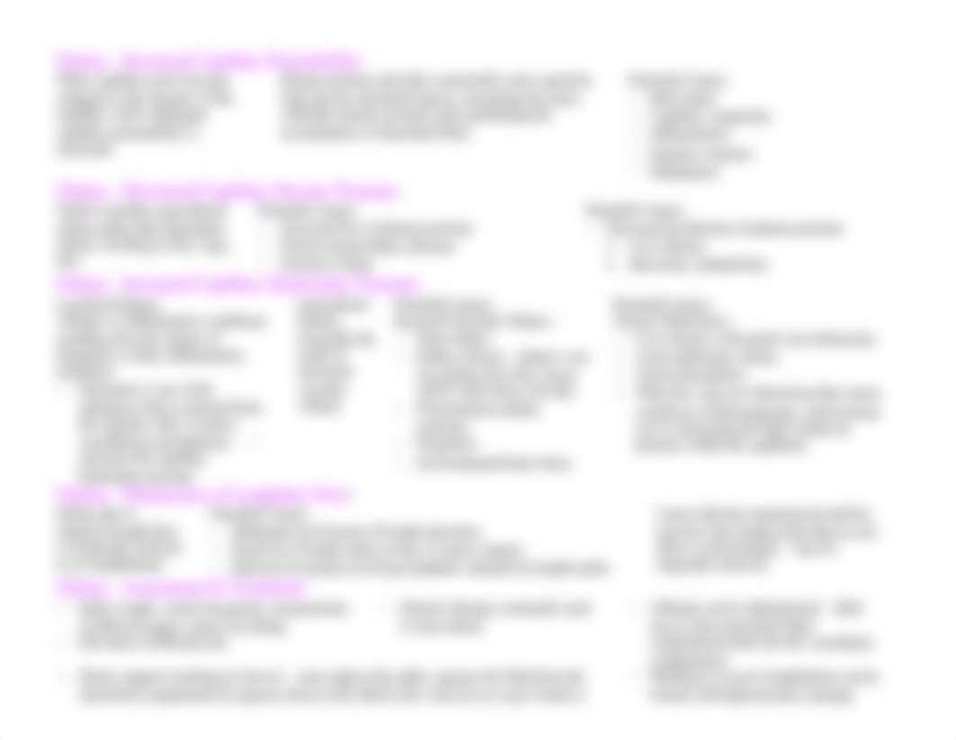 Fluid and Electrolyte Imbalances.docx_dtcnro07au7_page3