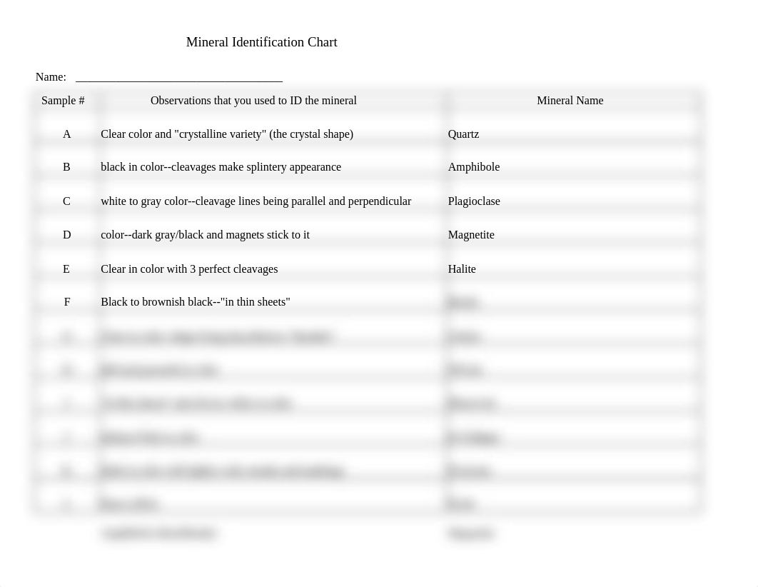 Mineral Identifcation Chart w names(1).xlsx_dtcqfi9lmwx_page1