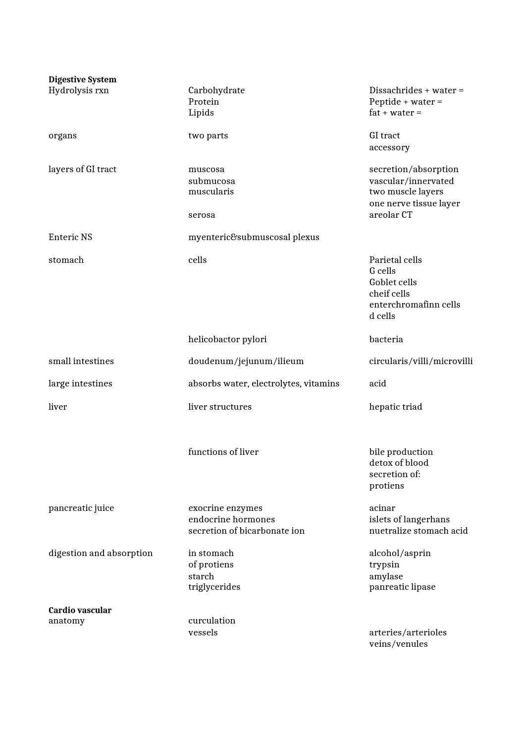 Physiology final_dtcrif4mcy1_page1