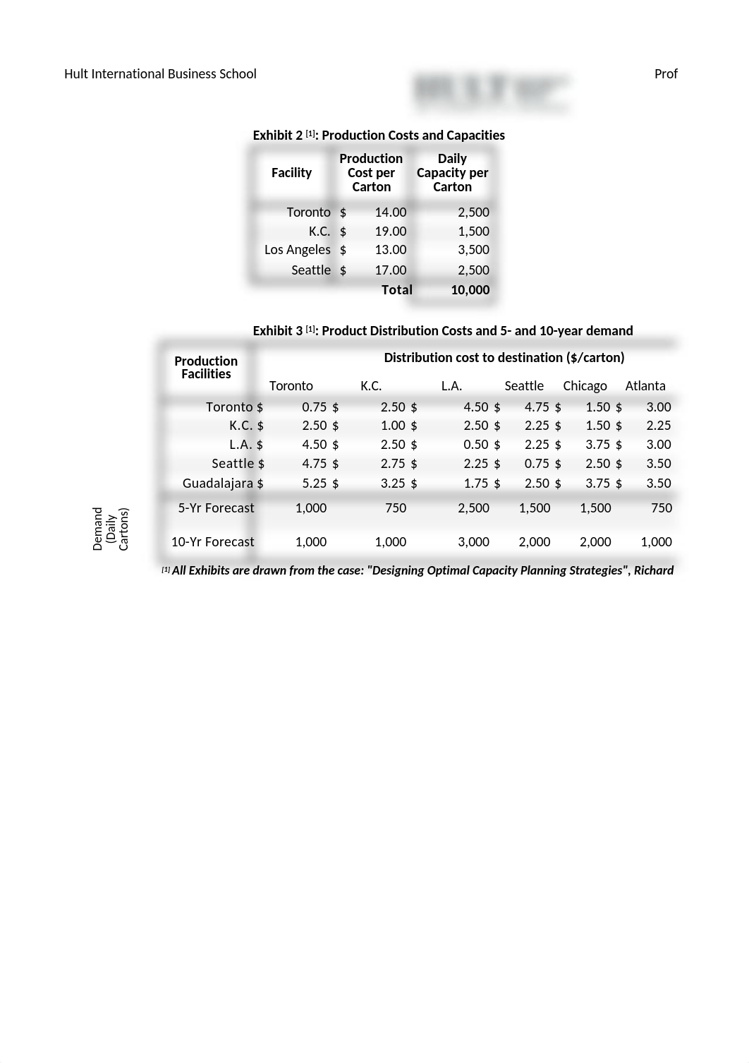 3.2 Designing Optimal Capacity Planning Strategies - Format Only.xlsx_dtcun6chf78_page1