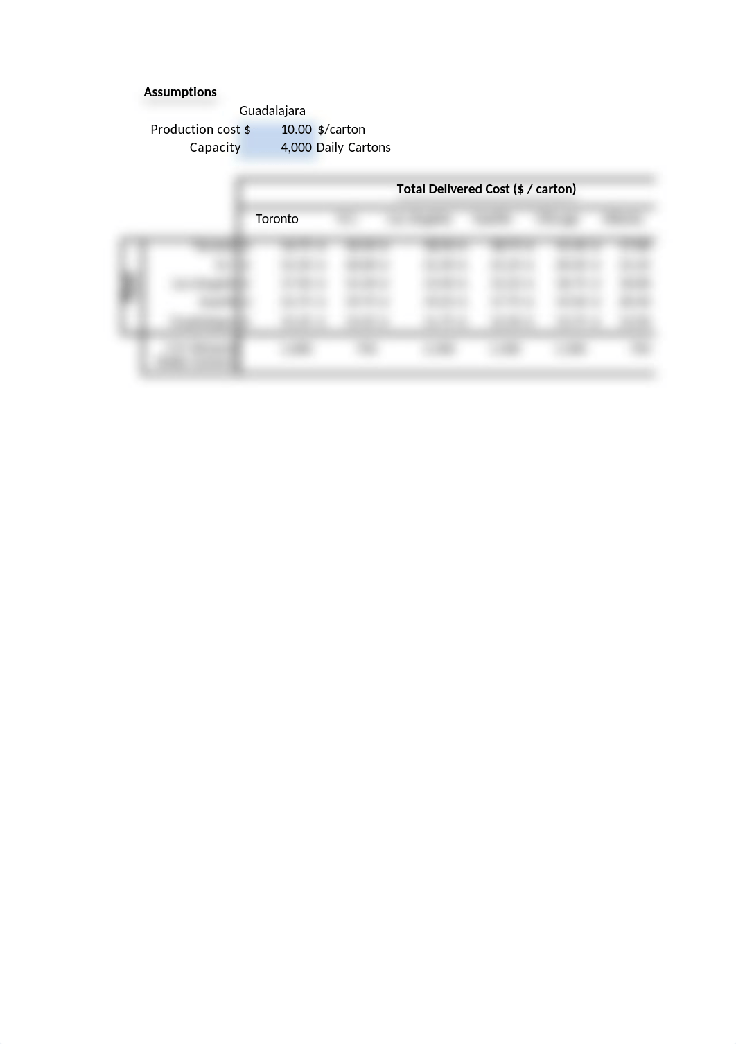 3.2 Designing Optimal Capacity Planning Strategies - Format Only.xlsx_dtcun6chf78_page3